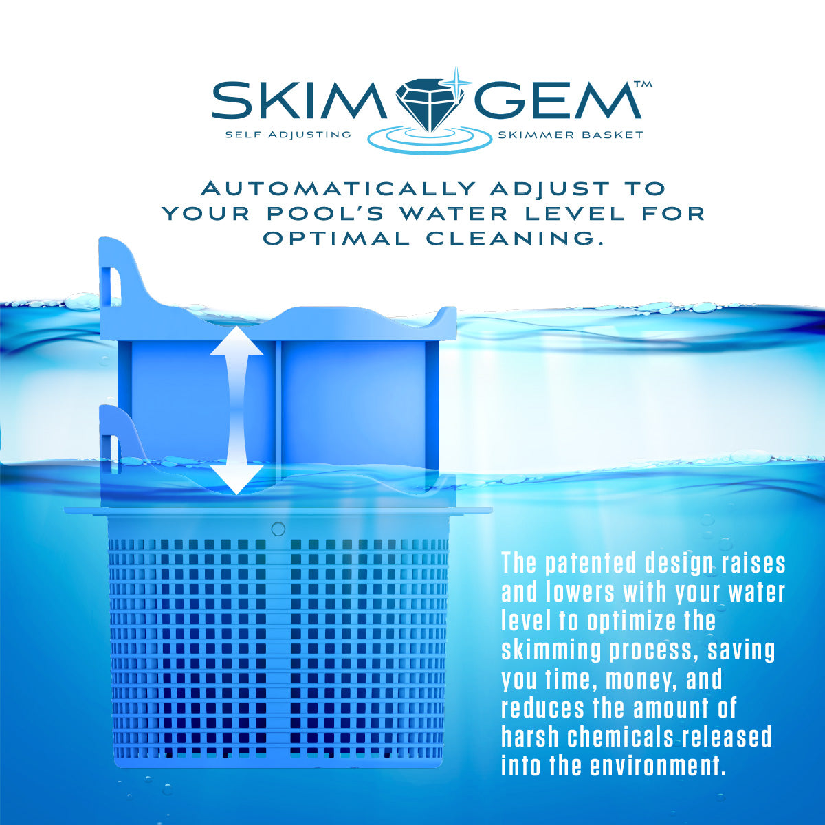 Skim Gem self adjusting skimmer basket, automatically adjust to your pool's water level for optimal cleaning, the patented design raises and lowers with your water level to optimize the skimming process, saving you time, money, and reduces the amount of harsh chemicals released into the environment